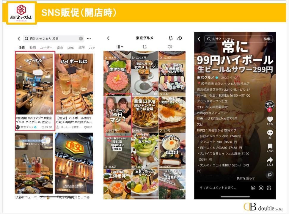 マーケティングは“専任”だからこそ機能する