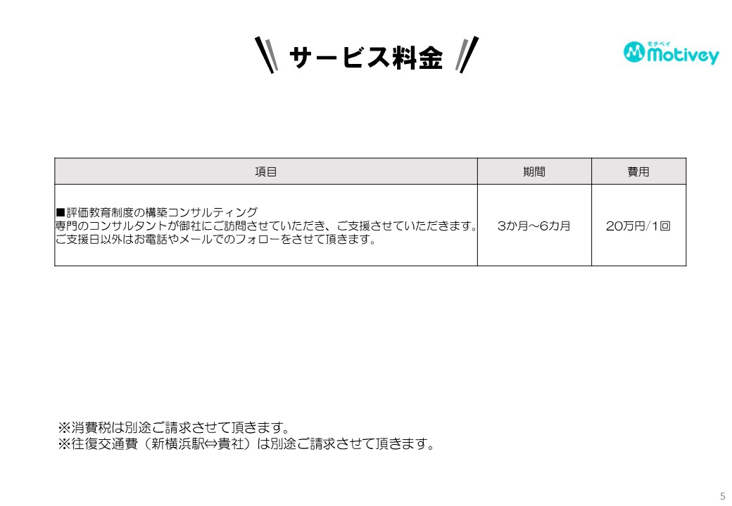 サービス料金