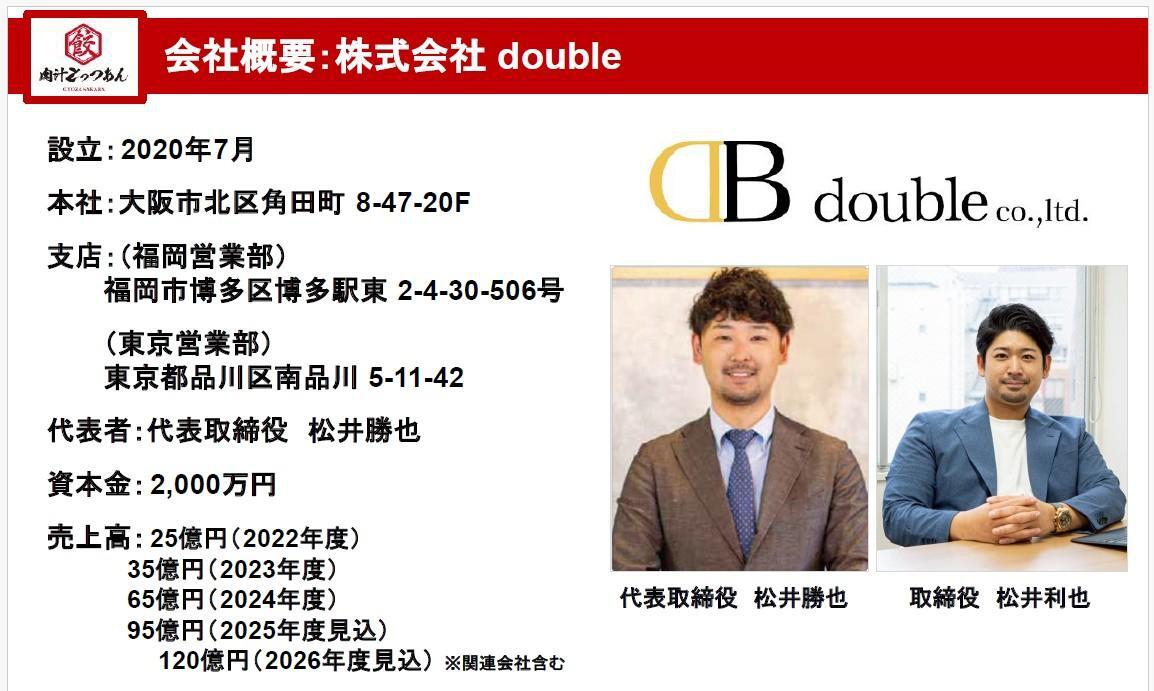500店舗へ。そのためにも“選ばれる会社”であり続ける必要がある