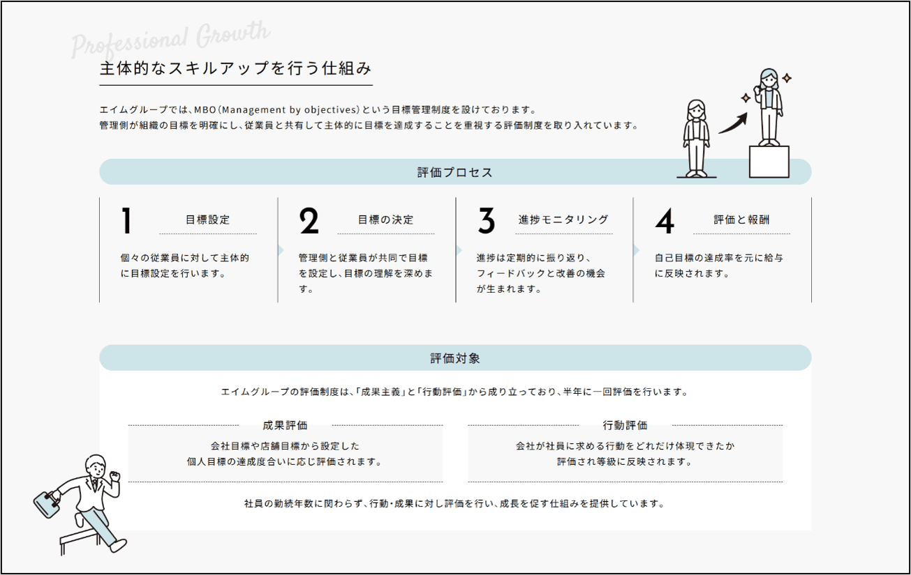■「伴走型マネジメント」と徹底した権限委譲