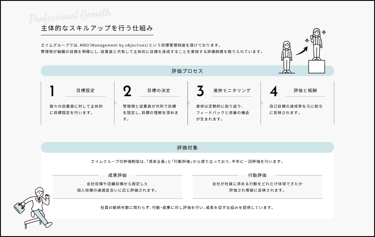 ■「伴走型マネジメント」と徹底した権限委譲