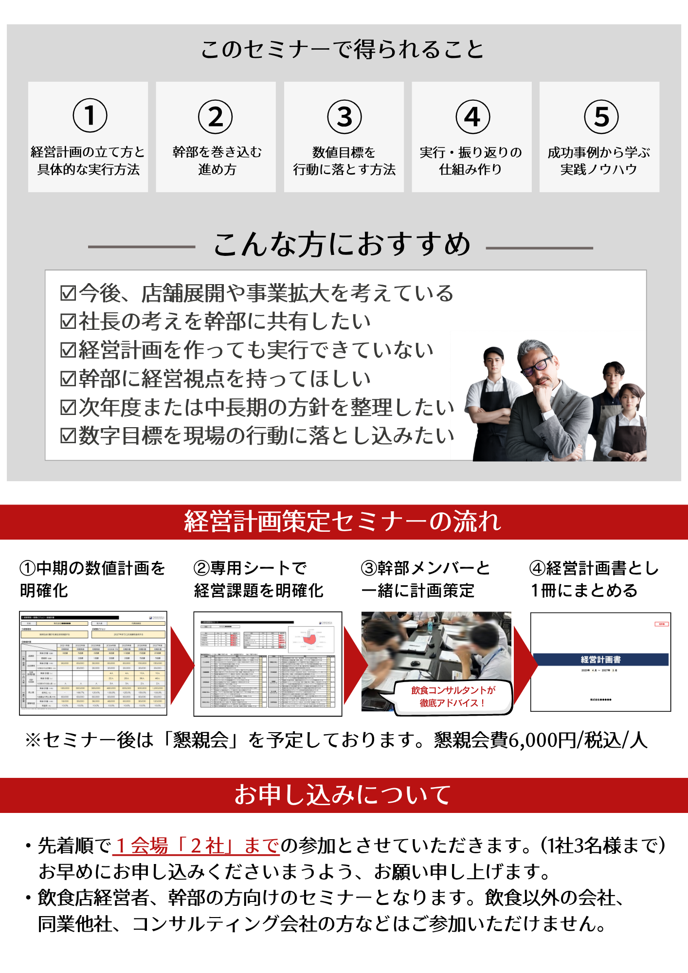【2026】飲食店 経営計画策定1日集中セミナー