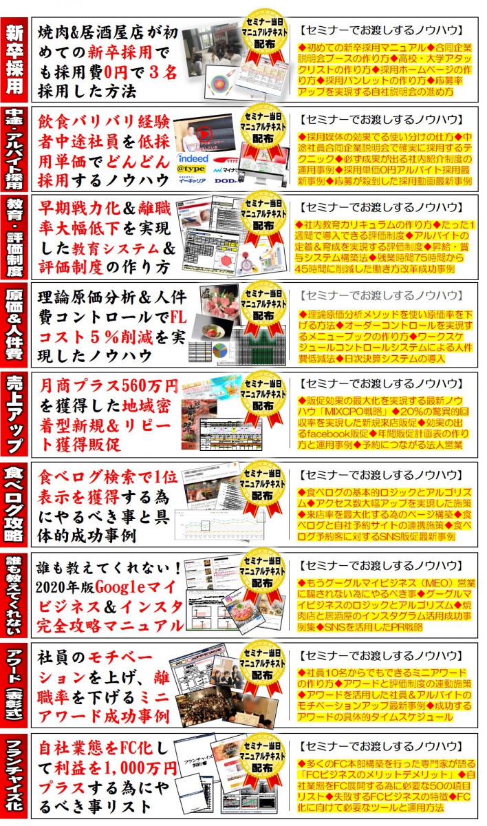 東京会場 焼肉店 居酒屋年完全攻略サミット 焼肉 居酒屋セミナーin東京 飲食店特化セミナー