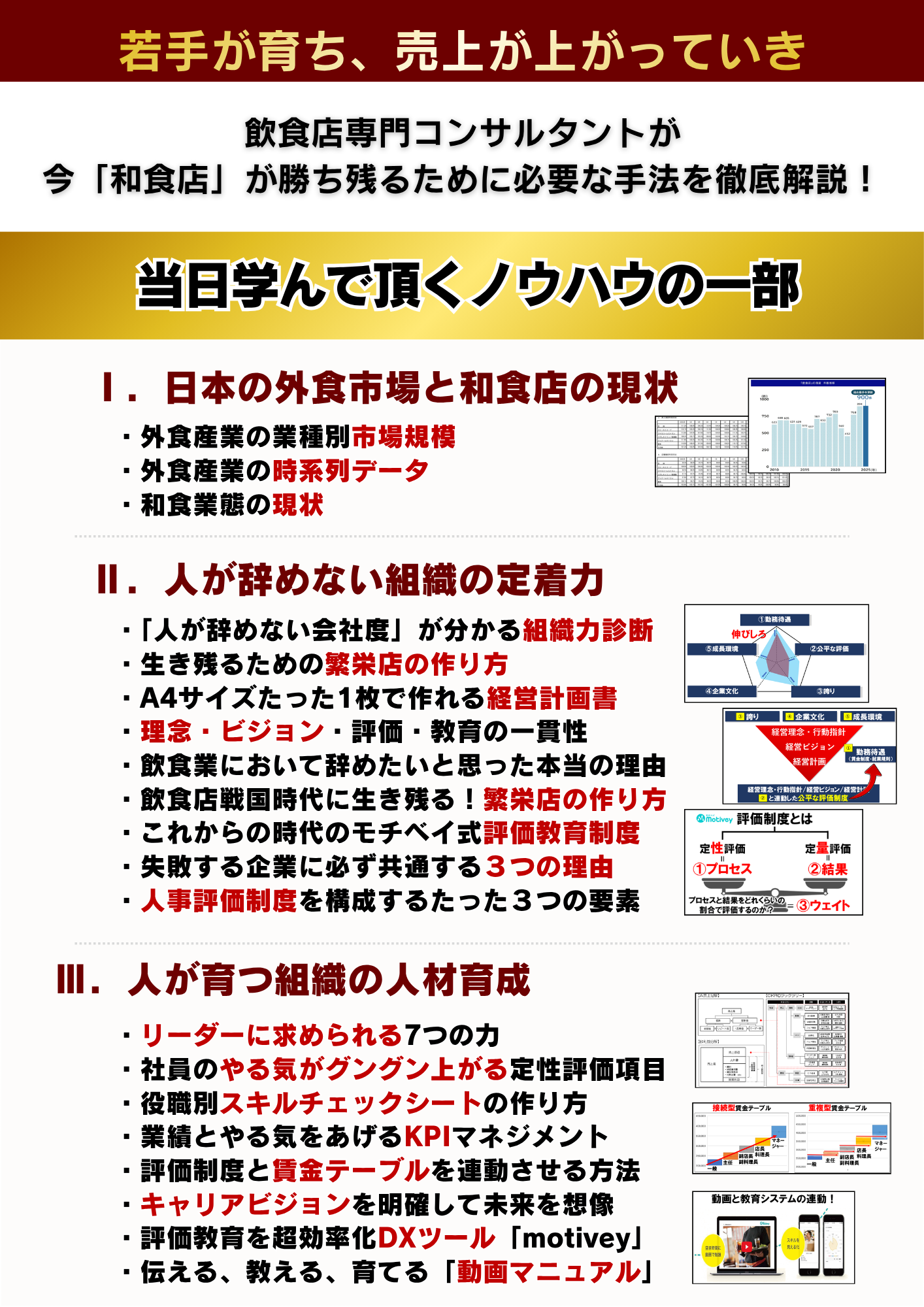 和食店の人材育成＆売上UP成功事例完全公開セミナー