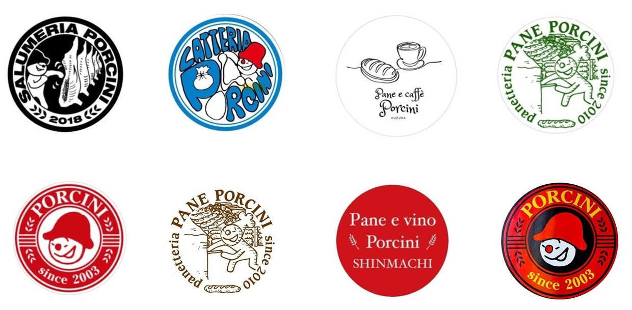 ① 弊社にコンサルティングをご依頼いただいた際のお悩み